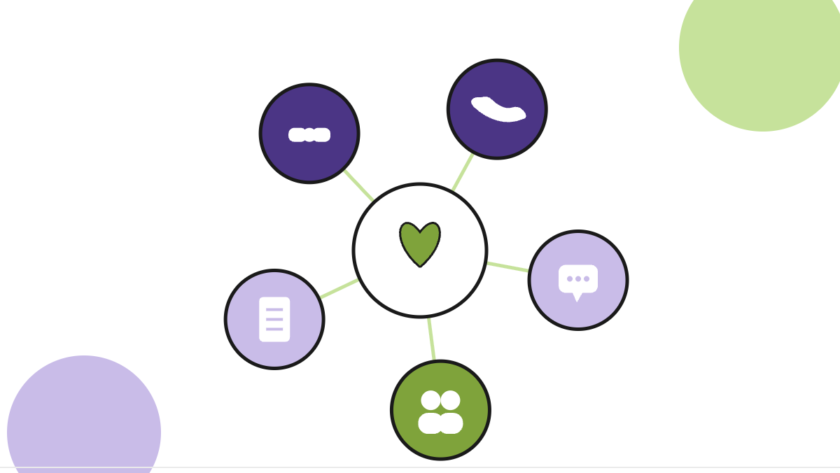 Illustration of a support hub with icons for services connected to a central heart