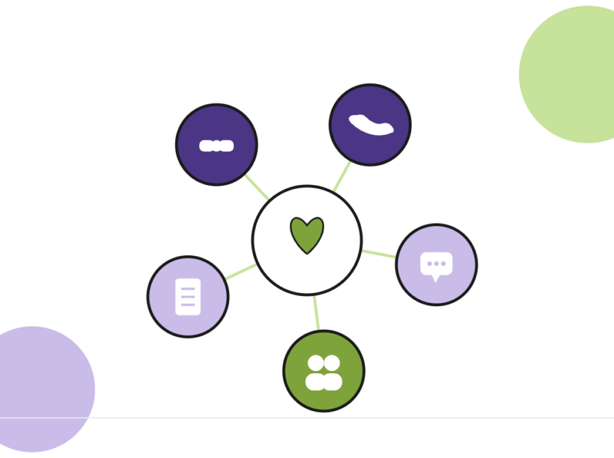 Illustration of a support hub with icons for services connected to a central heart