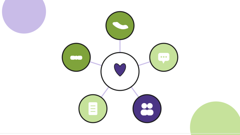 Illustration of a support hub with icons for services connected to a central heart