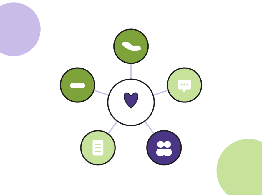 Illustration of a support hub with icons for services connected to a central heart
