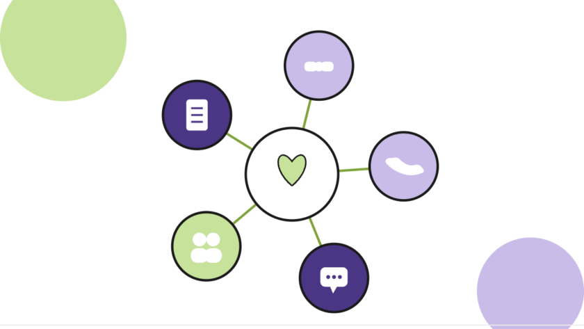 Illustration of a support hub with icons for services connected to a central heart