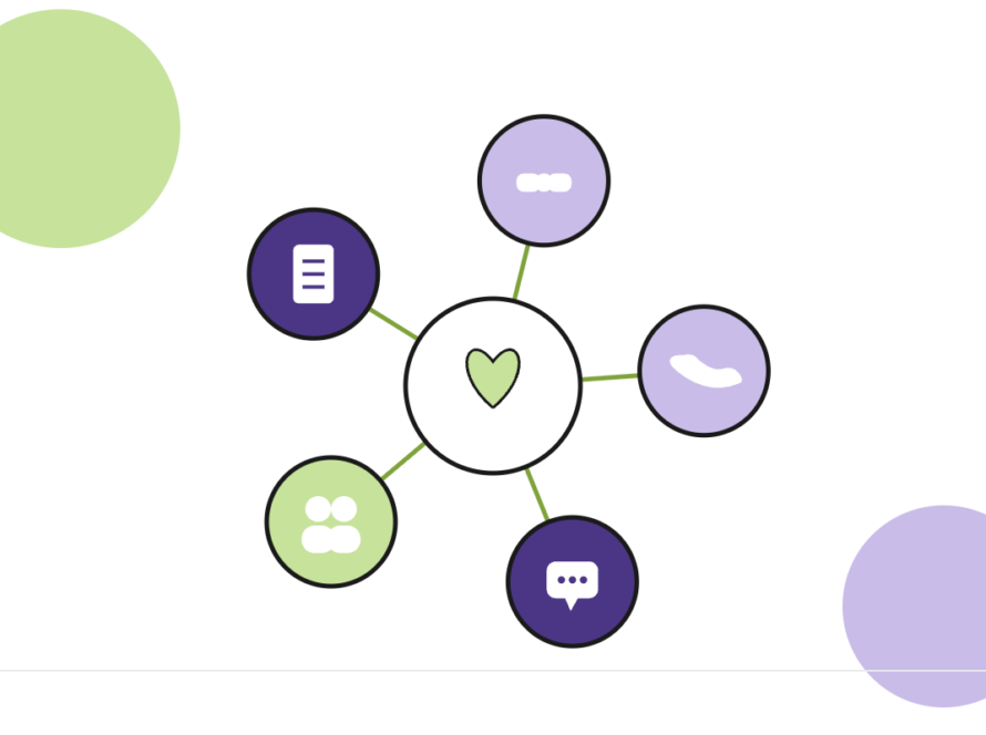 Illustration of a support hub with icons for services connected to a central heart