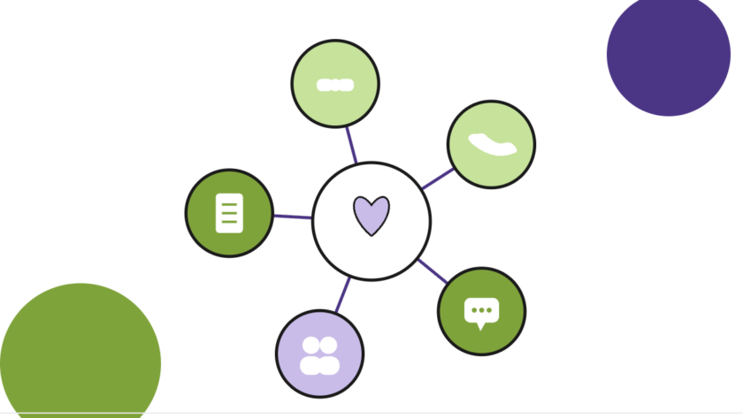 Illustration of a support hub with icons for services connected to a central heart