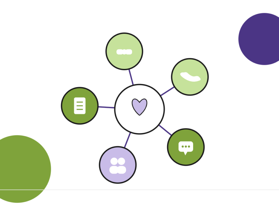 Illustration of a support hub with icons for services connected to a central heart